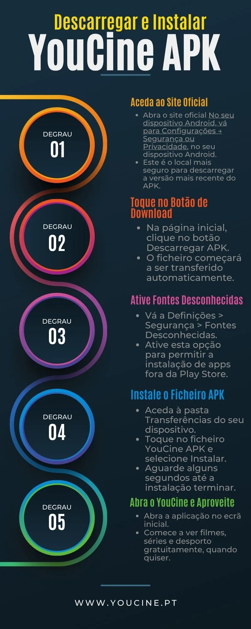Como Descarregar e Instalar o YouCine APK